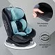 Автокресло поворотное группа 0123 (0-36) Ranger 360 Isofix Black/Blue
