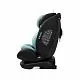 Автокресло поворотное группа 0123 (0-36) Ranger 360 Isofix Black/Blue