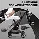 Прогулочная коляска Nuovita Note