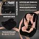 Автокресло NUOVITA MACZIONE N123-1
