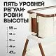 Колыбель Nuovita Accanto Perfetto Latteria