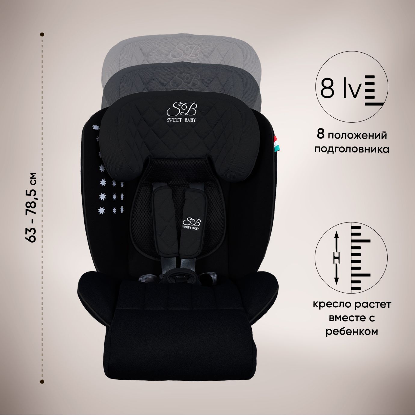 Автокресло группа 0123 (0-36) Fortuna 360 SPS Isofix Black