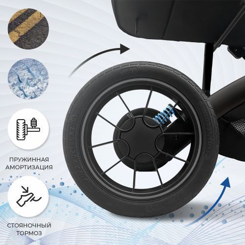 Коляска-трансформер Amare GL Olive