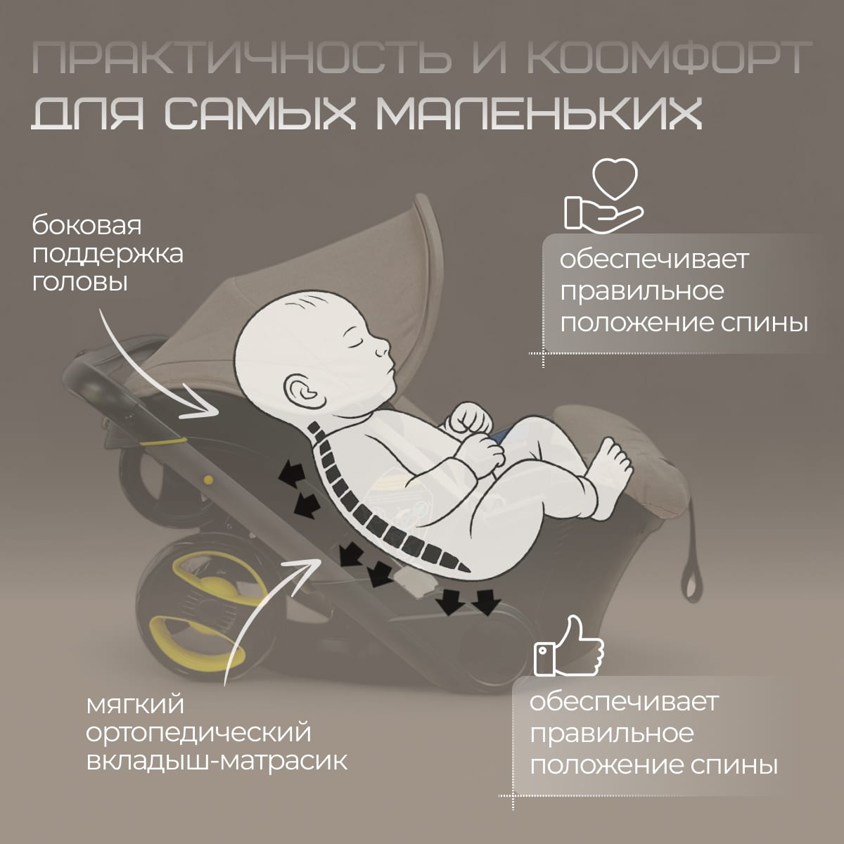Коляска-автокресло BubaGO Mirco 4в1 beige