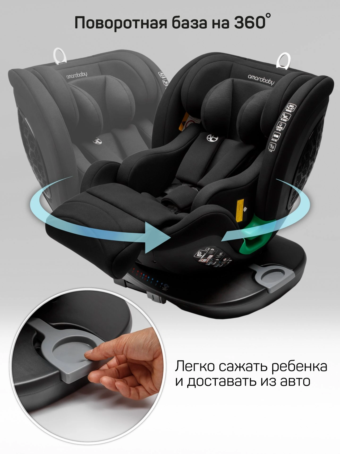 Детское удерживающее устройство Triumph, i-Size, 40-150 см, черный
