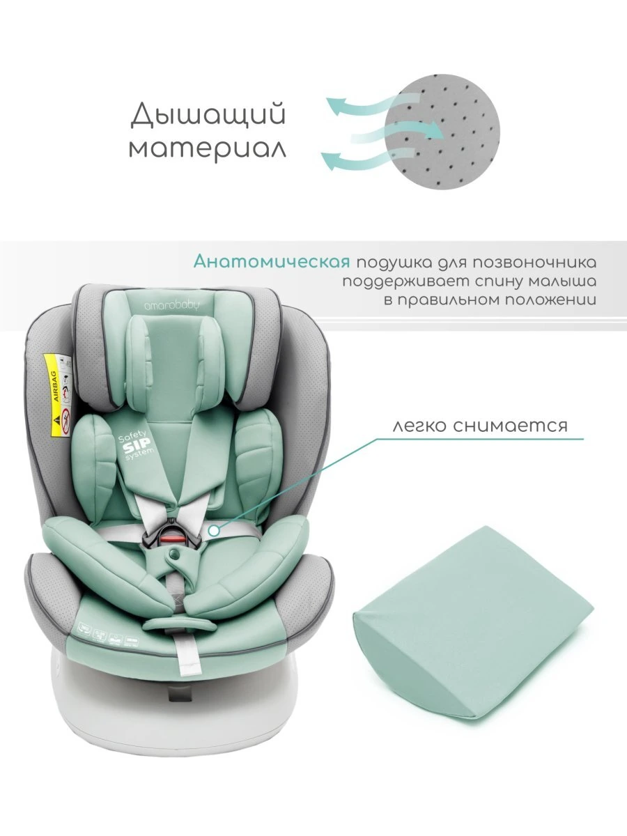 Автокресло детское CHAMPION, Isofix класс D, группа 0+/1/2/3 бирюзовый