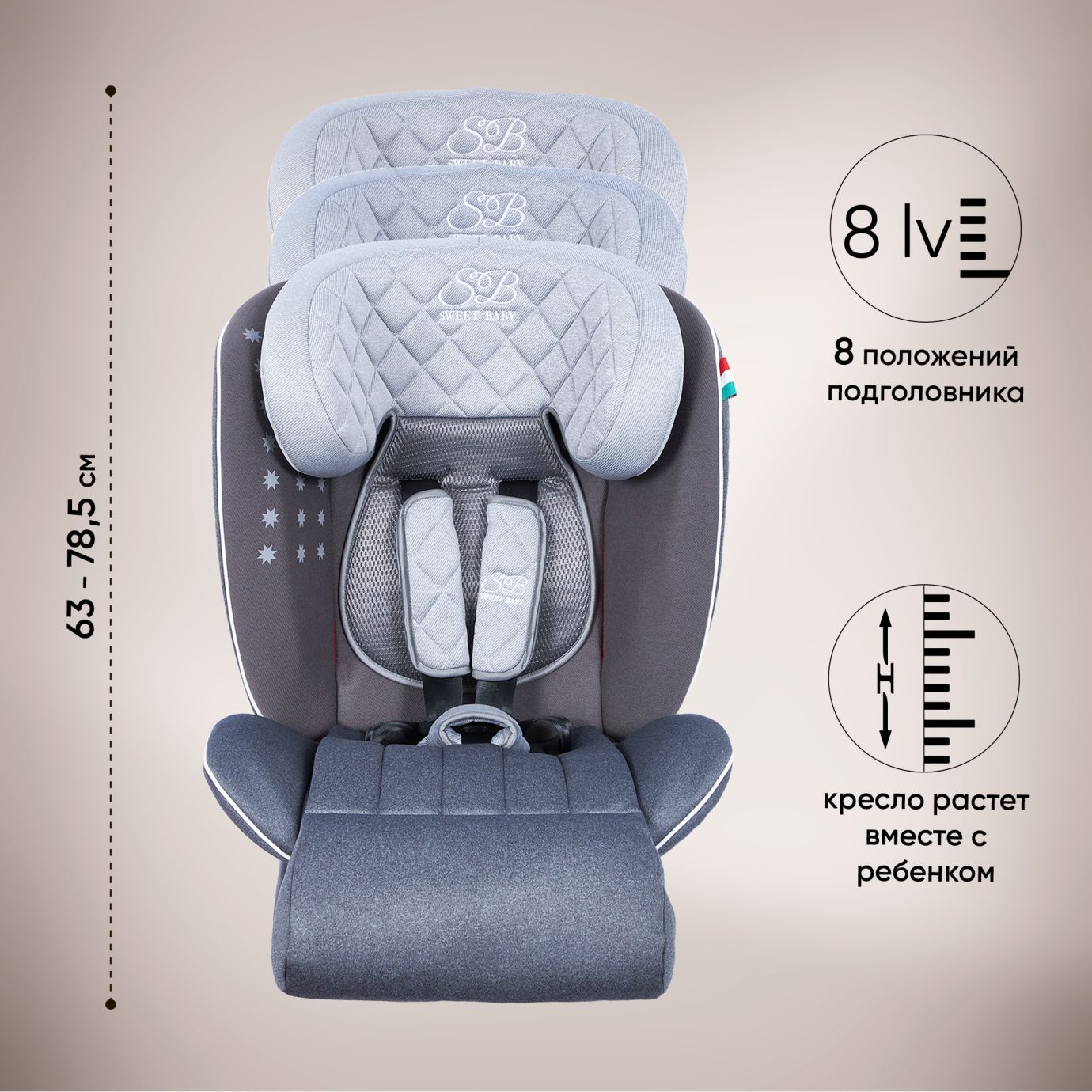 Автокресло группа 0123 (0-36) Fortuna 360 SPS Isofix Grey