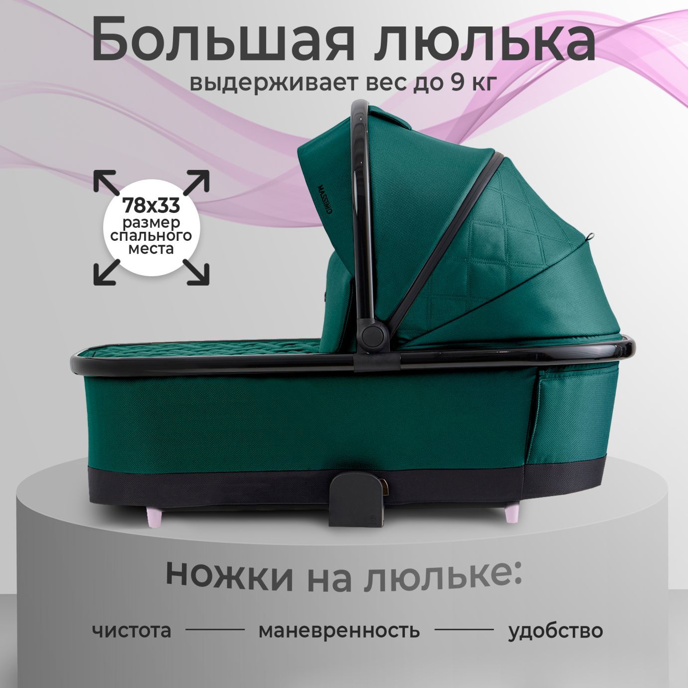 Коляска SBL Massimo Green