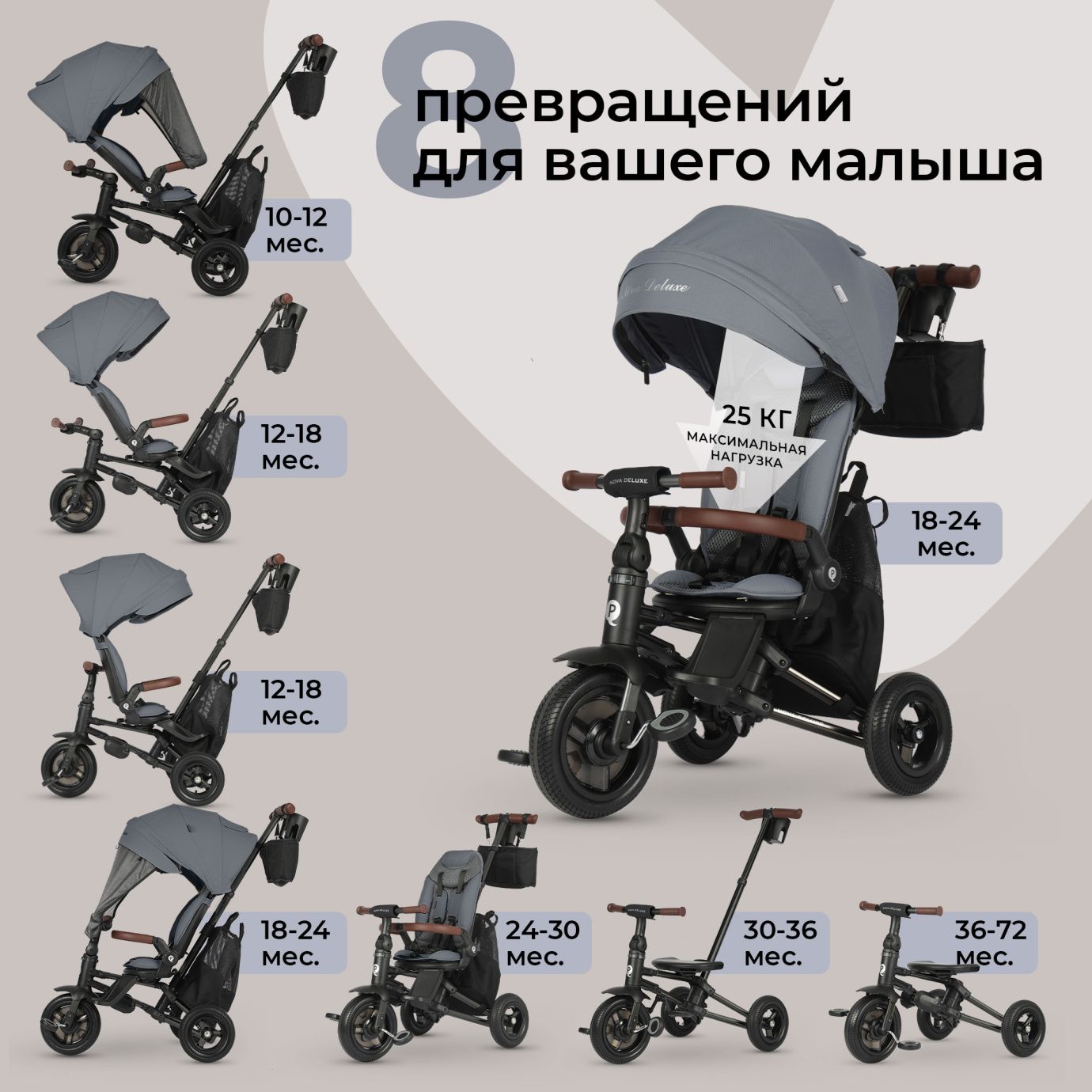 Велосипед трехколесный Qplay S702 NOVA DELUXE Stone Grey (Lux/Black)