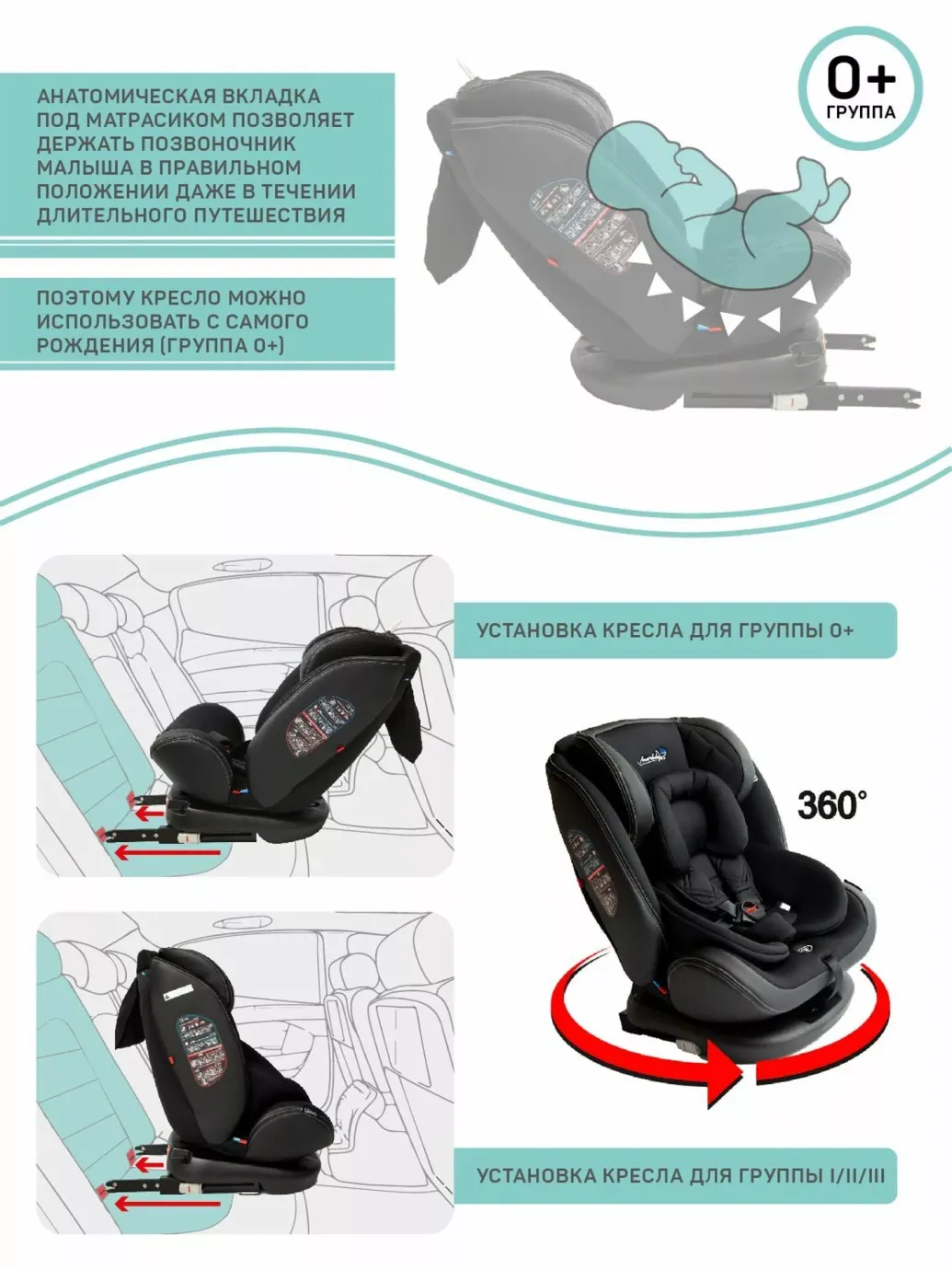 Автокресло детское, Isofix класс D, группа 0+/1/2/3 Бордо