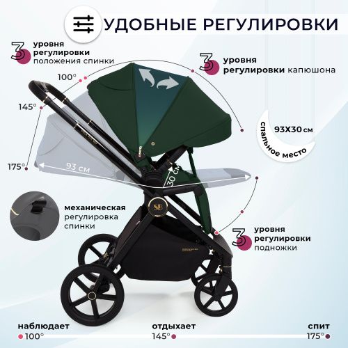Коляска Sweet Baby Stella Plus Neo Green