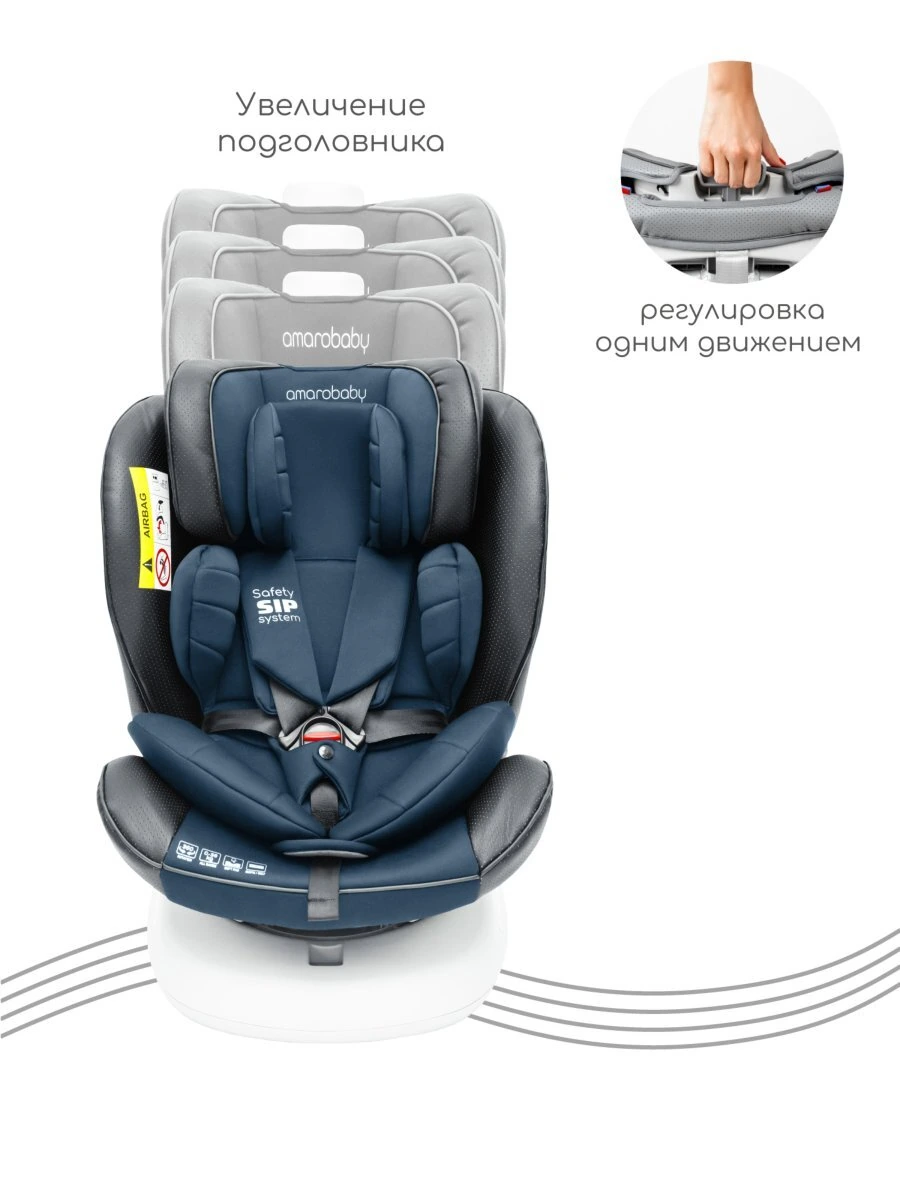 Автокресло детское CHAMPION, Isofix класс D, группа 0+/1/2/3 синий