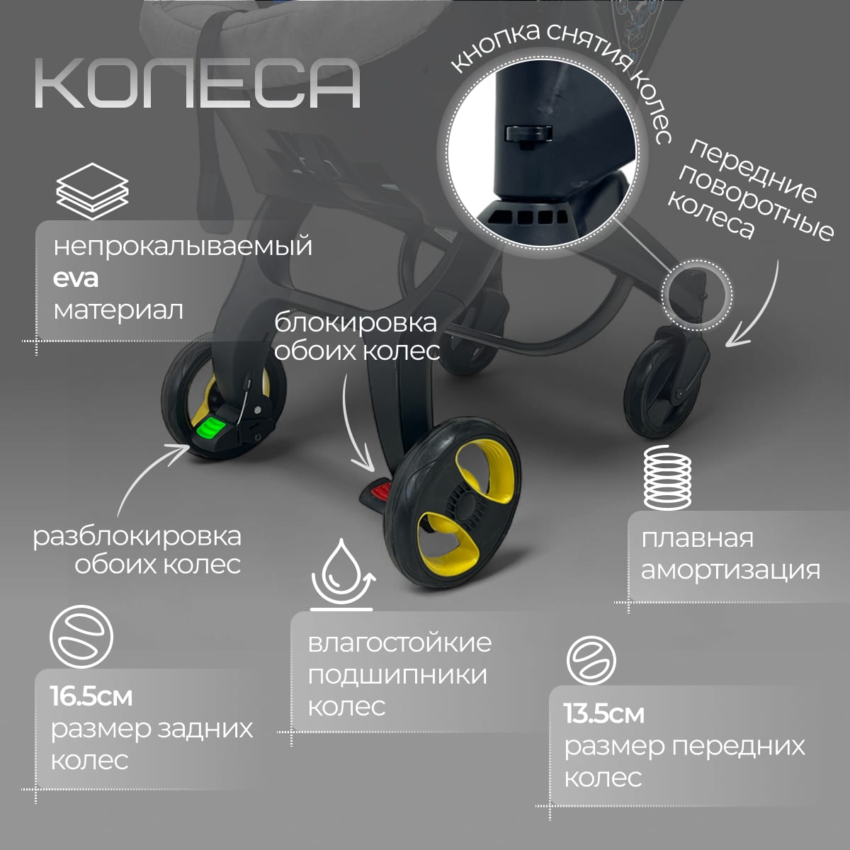 Коляска-автокресло BubaGO Mirco 4в1 grey