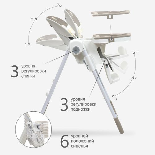 Стульчик для кормления Fantasy