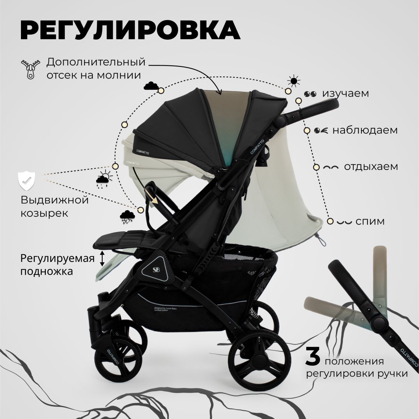 Прогулочная коляска Sweet Baby Compatto Black