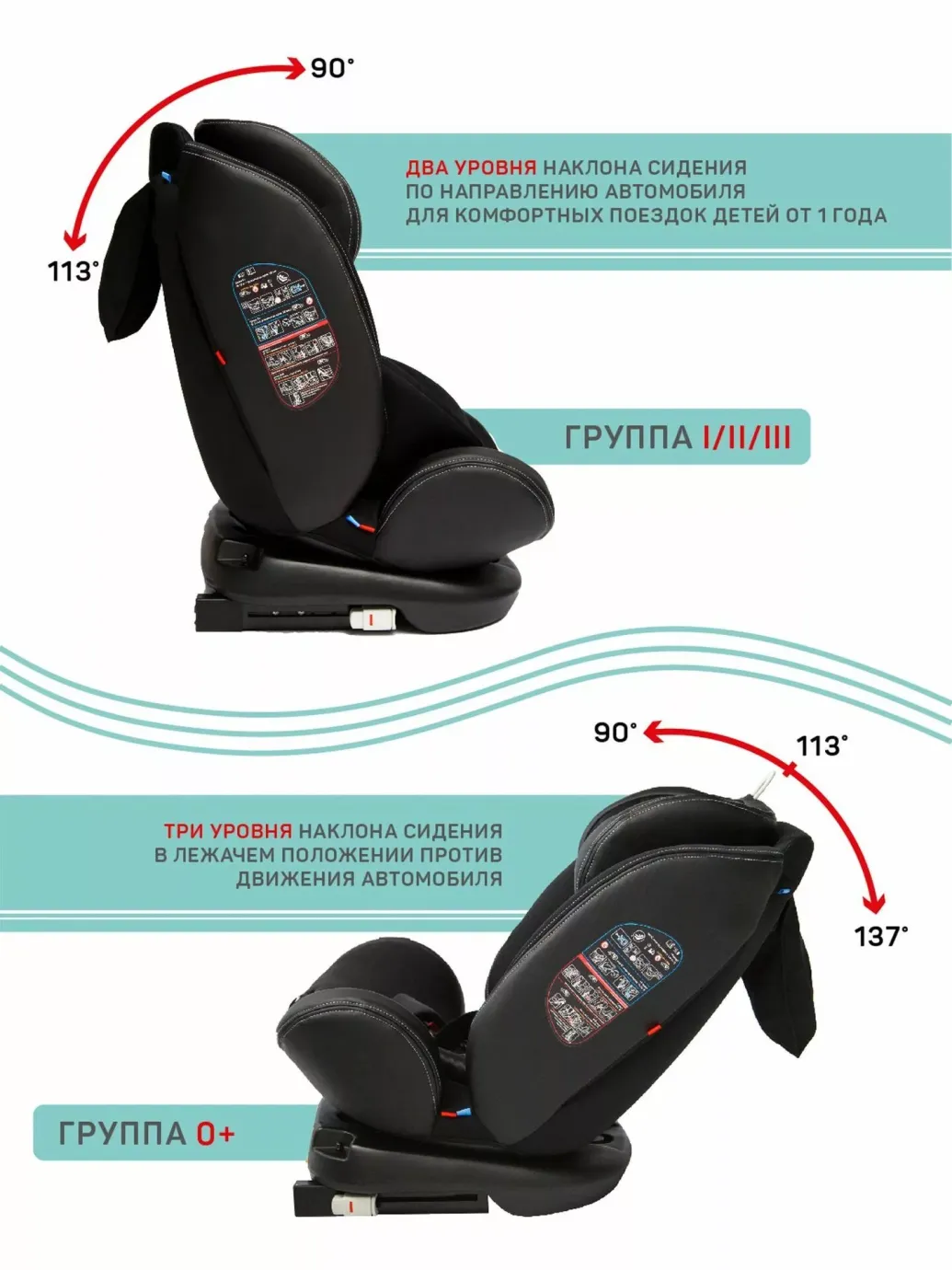 Автокресло детское, Isofix класс D, группа 0+/1/2/3 Бордо