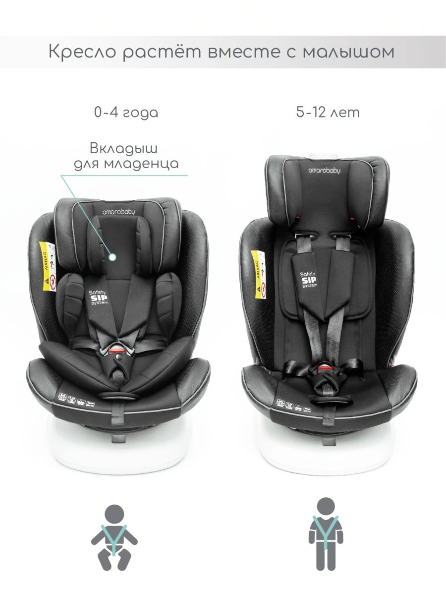 Автокресло детское CHAMPION, Isofix класс D, группа 0+/1/2/3 черный