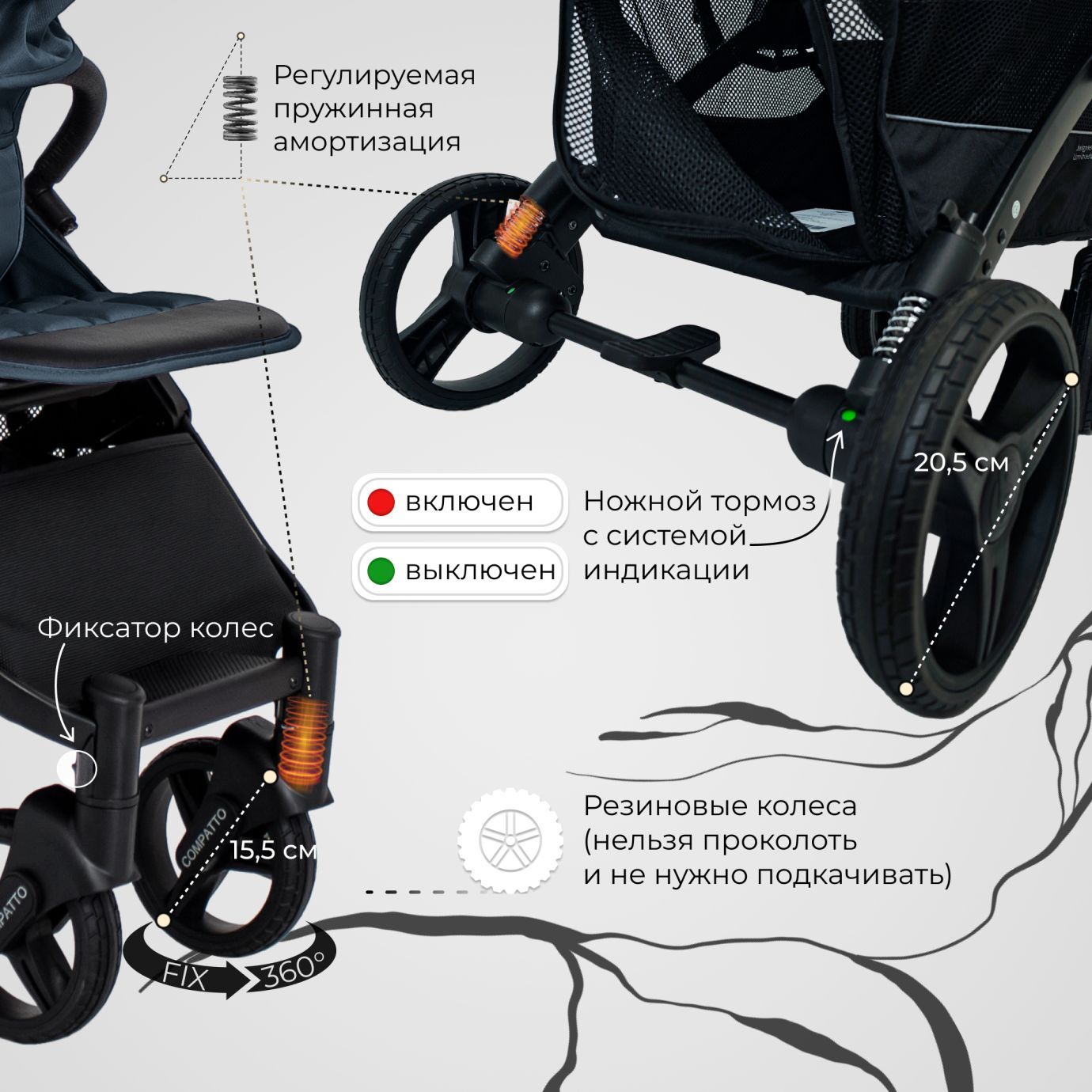 Прогулочная коляска Compatto Blue Neo