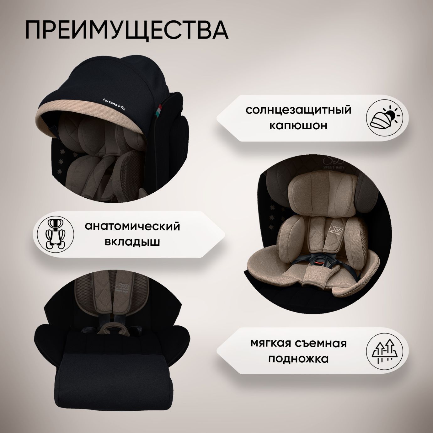Автокресло группа 0123 (0-36) Fortuna 360 SPS Isofix Beige