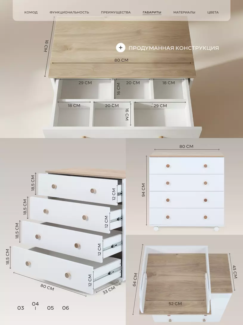 Комод Rant Elsa Pro CLOUD WHITE