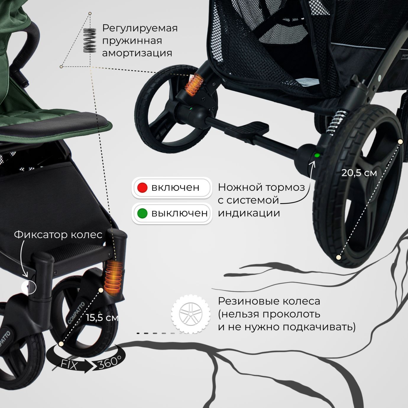Прогулочная коляска Sweet Baby Compatto Green