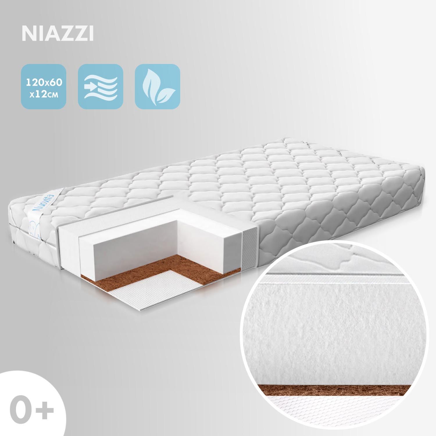 МАТРАС NUOVITA NIAZZI