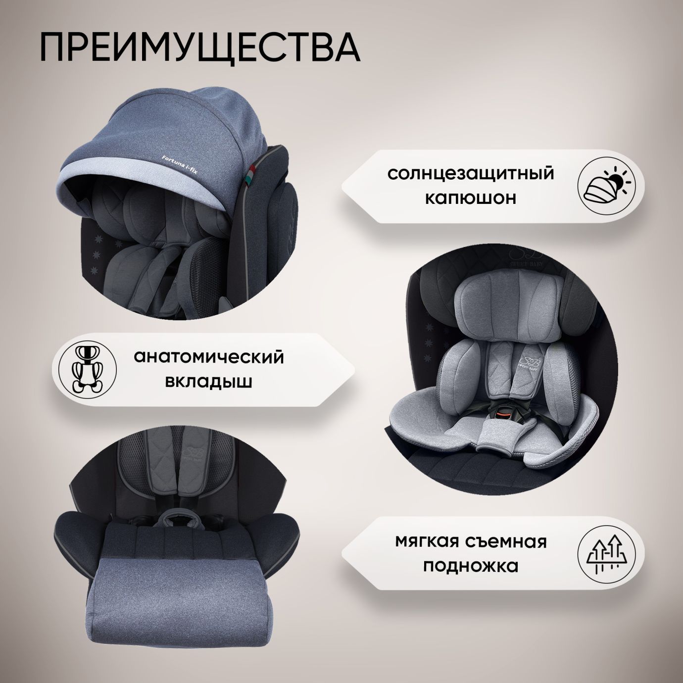 Автокресло группа 0123 (0-36) Fortuna 360 SPS Isofix Grey