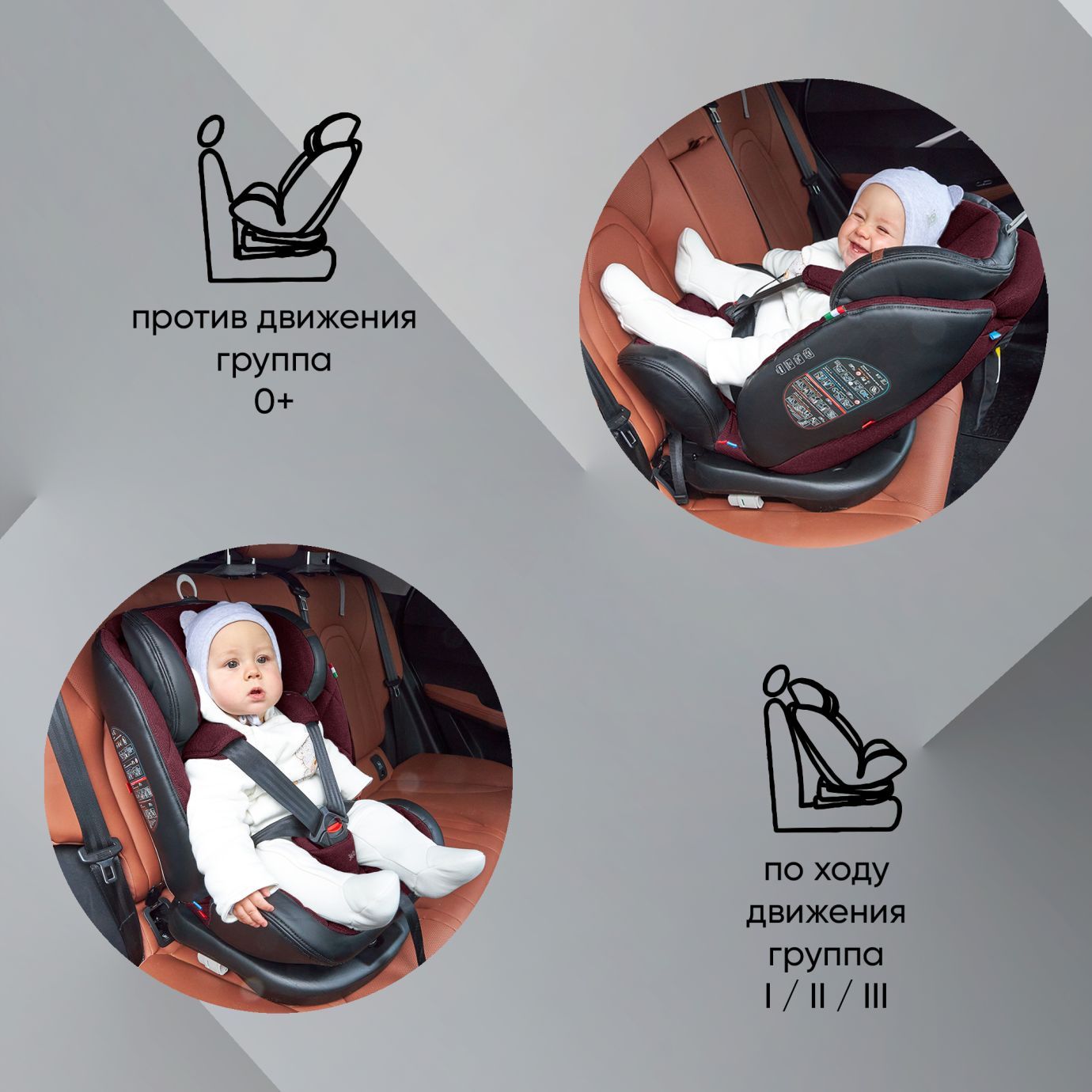 Автокресло поворотное группа 0123 (0-36) Ranger 360 Isofix Burgundy
