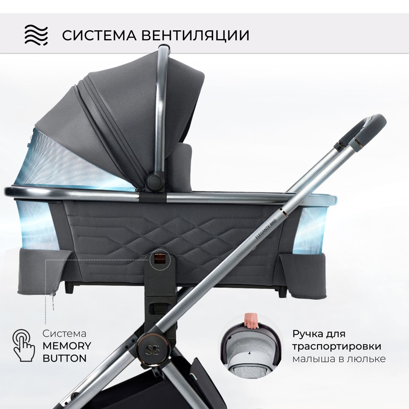 Коляска Elegante BRD