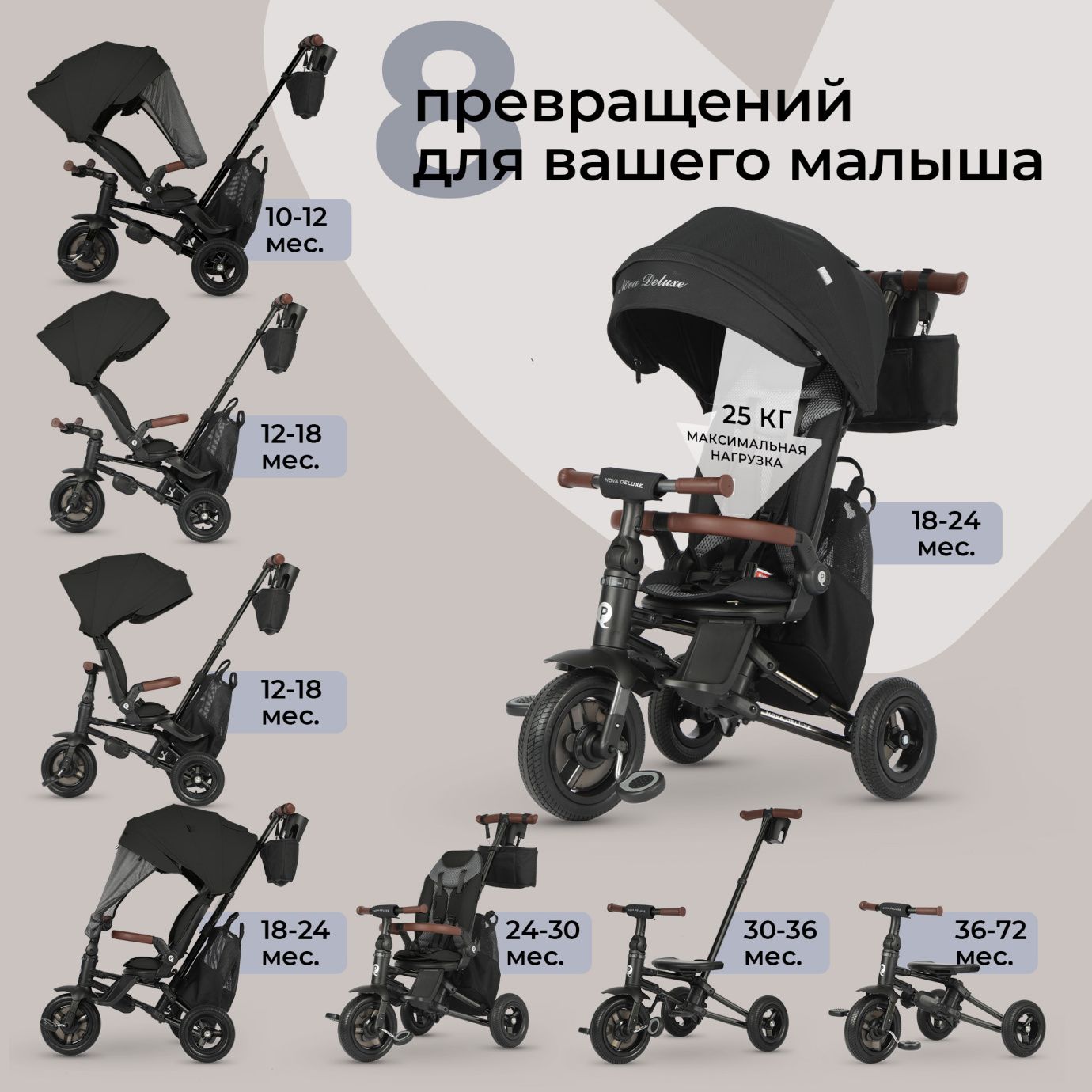 Велосипед трехколесный Qplay S702 NOVA DELUXE Black (Lux/Black)