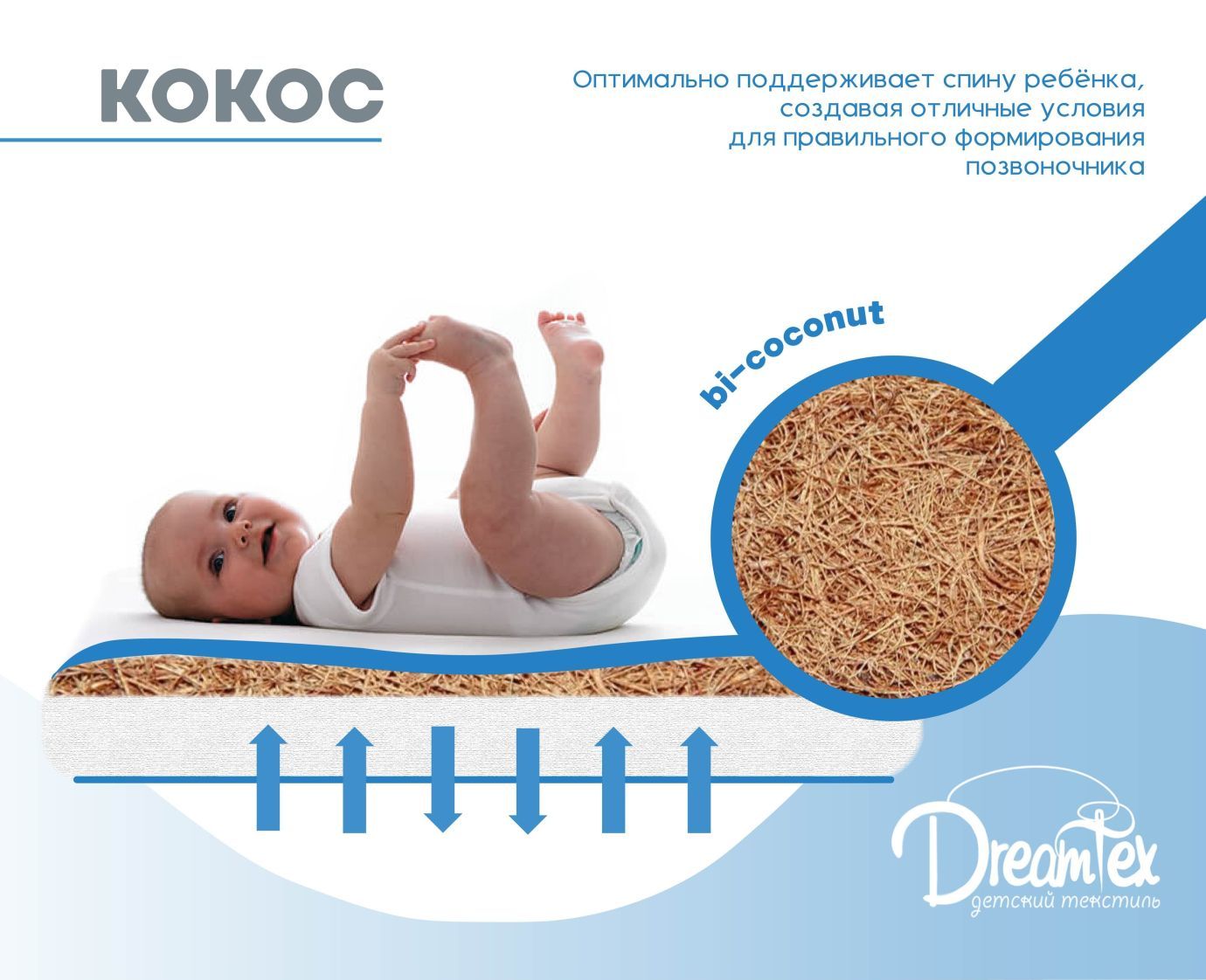 Матрас Прямоугольный Smart Бук 140х70 Кокос