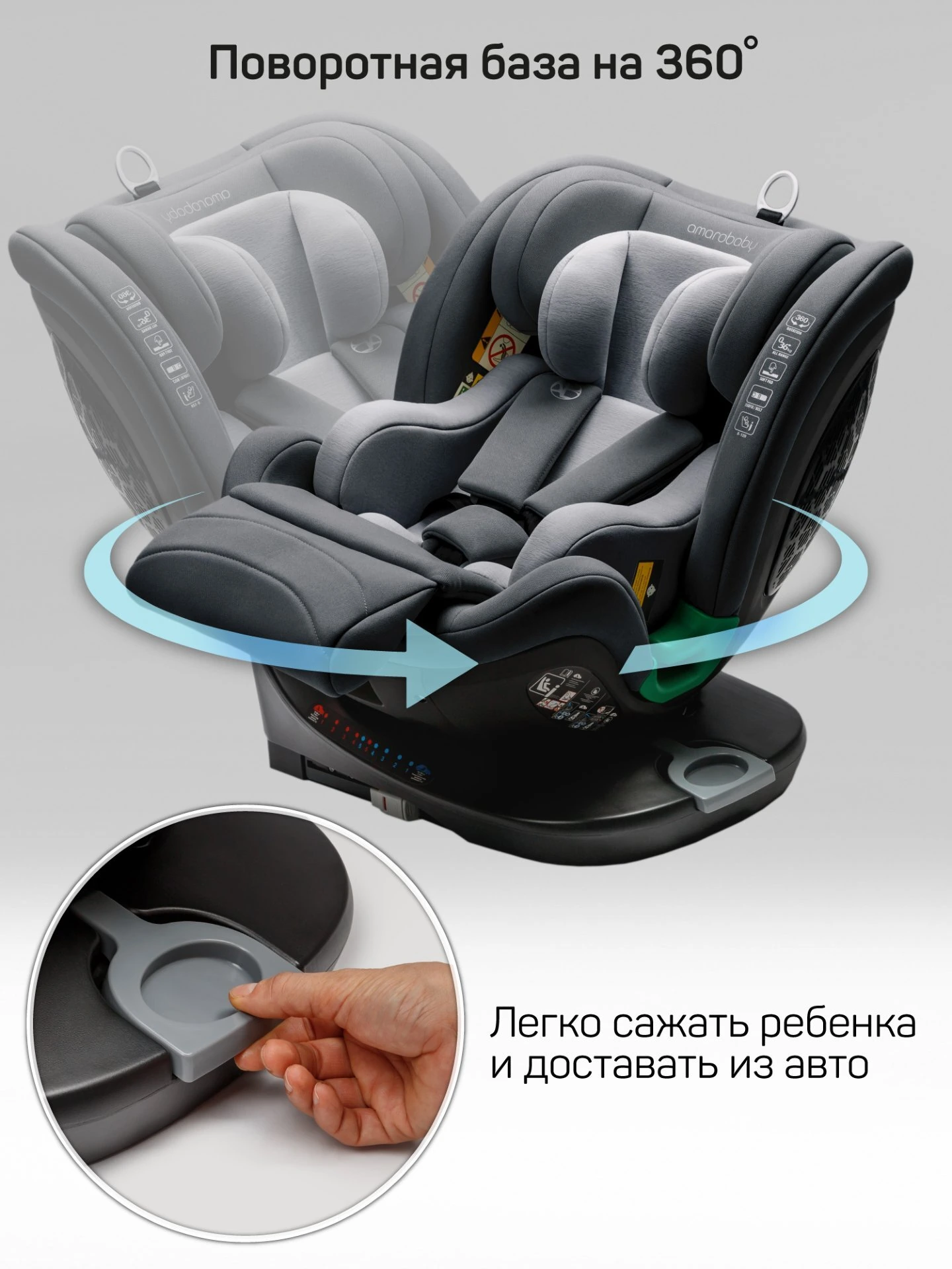 Детское удерживающее устройство Triumph, i-Size, 40-150 см, серый