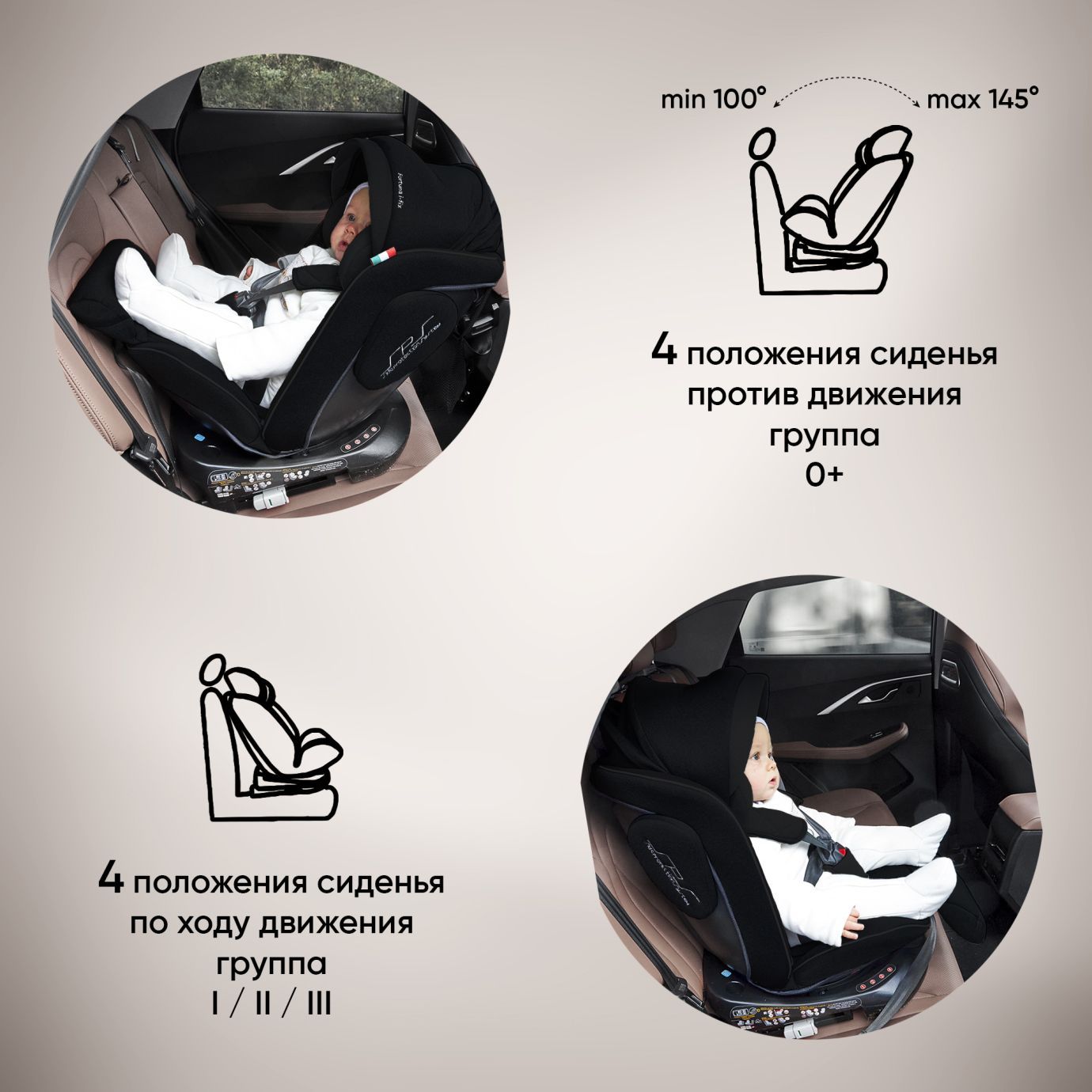 Автокресло группа 0123 (0-36) Fortuna 360 SPS Isofix Black