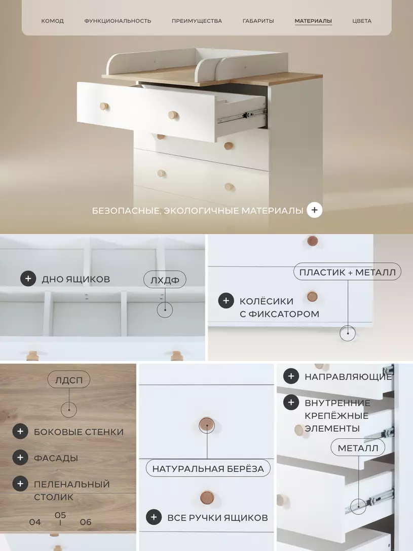 Комод Rant Elsa Pro CLOUD WHITE