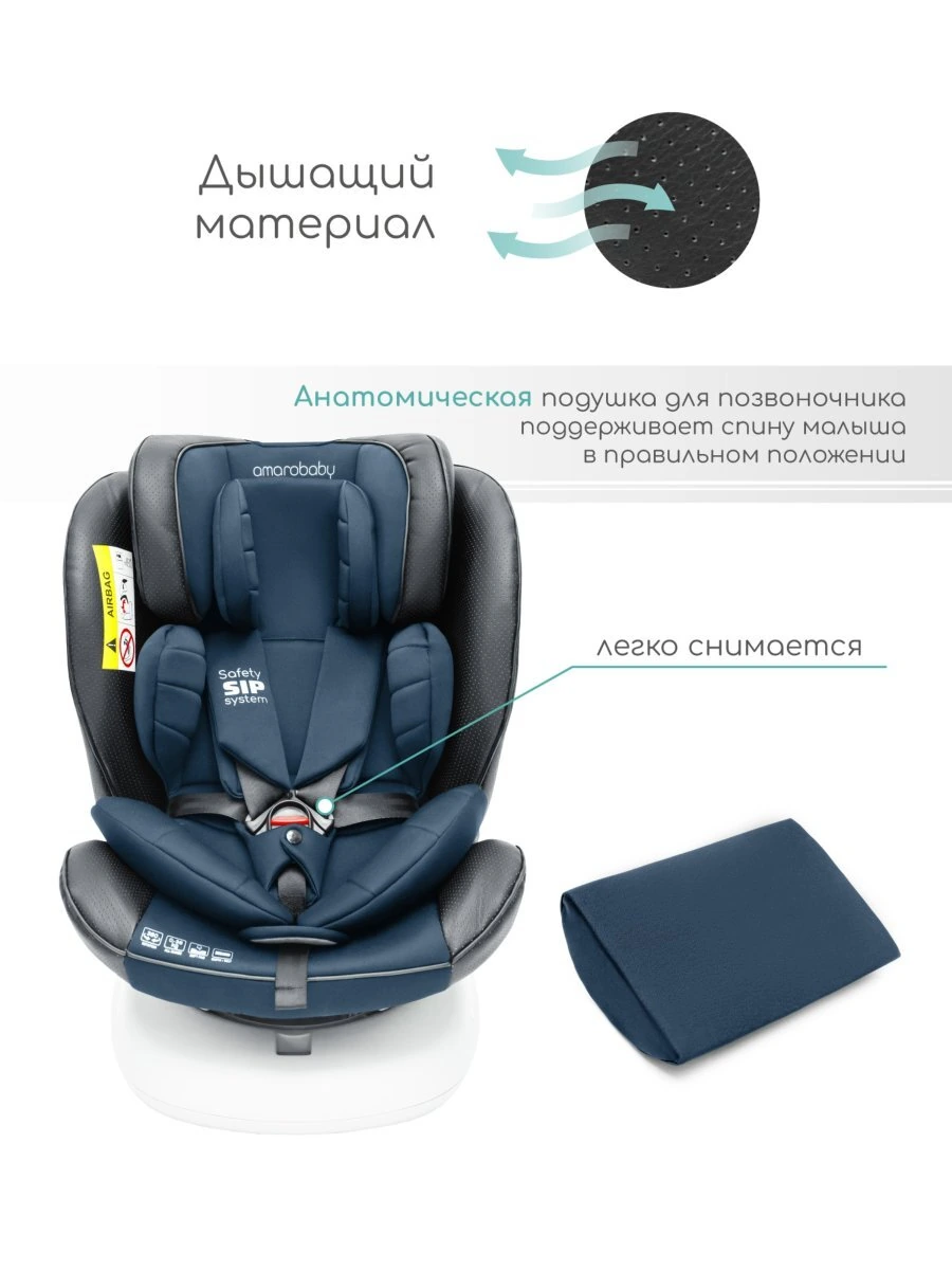 Автокресло детское CHAMPION, Isofix класс D, группа 0+/1/2/3 синий