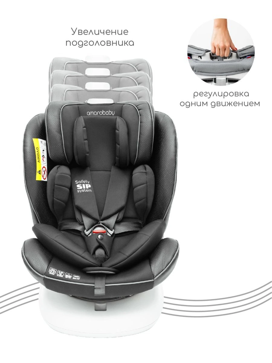 Автокресло детское CHAMPION, Isofix класс D, группа 0+/1/2/3 черный