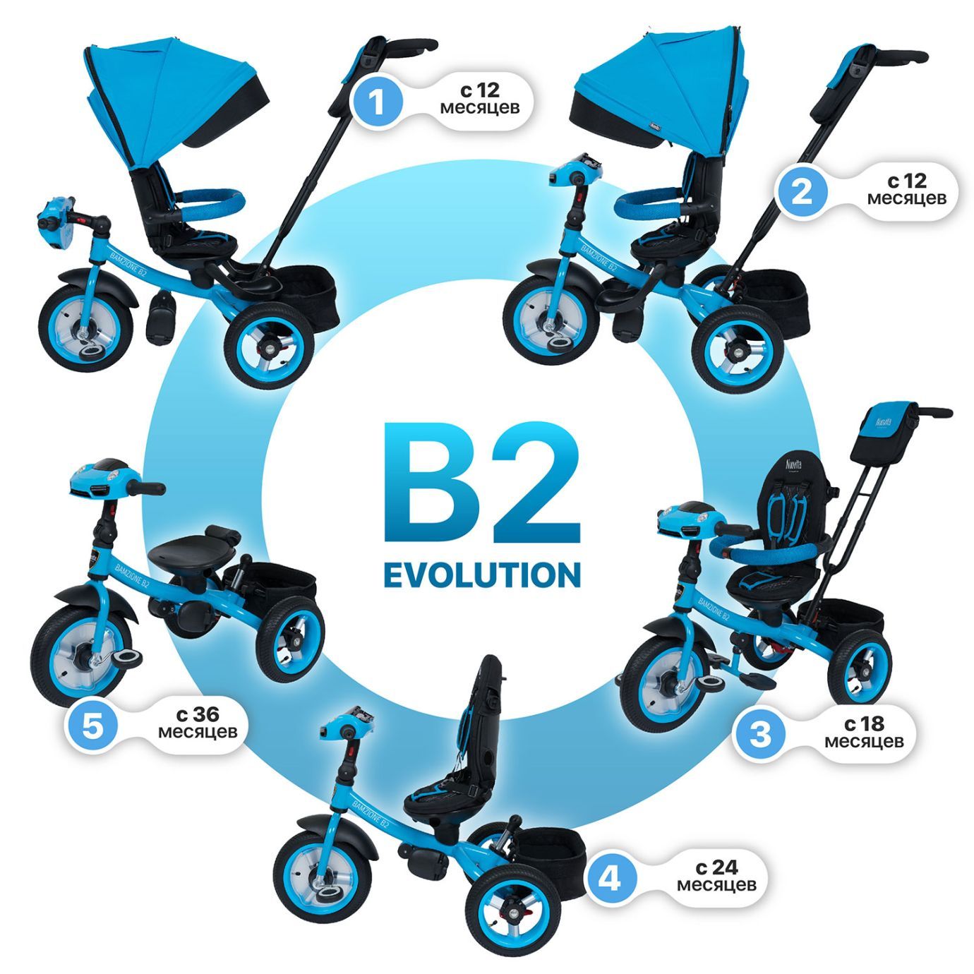 Велосипед NUOVITA BAMZIONE B2