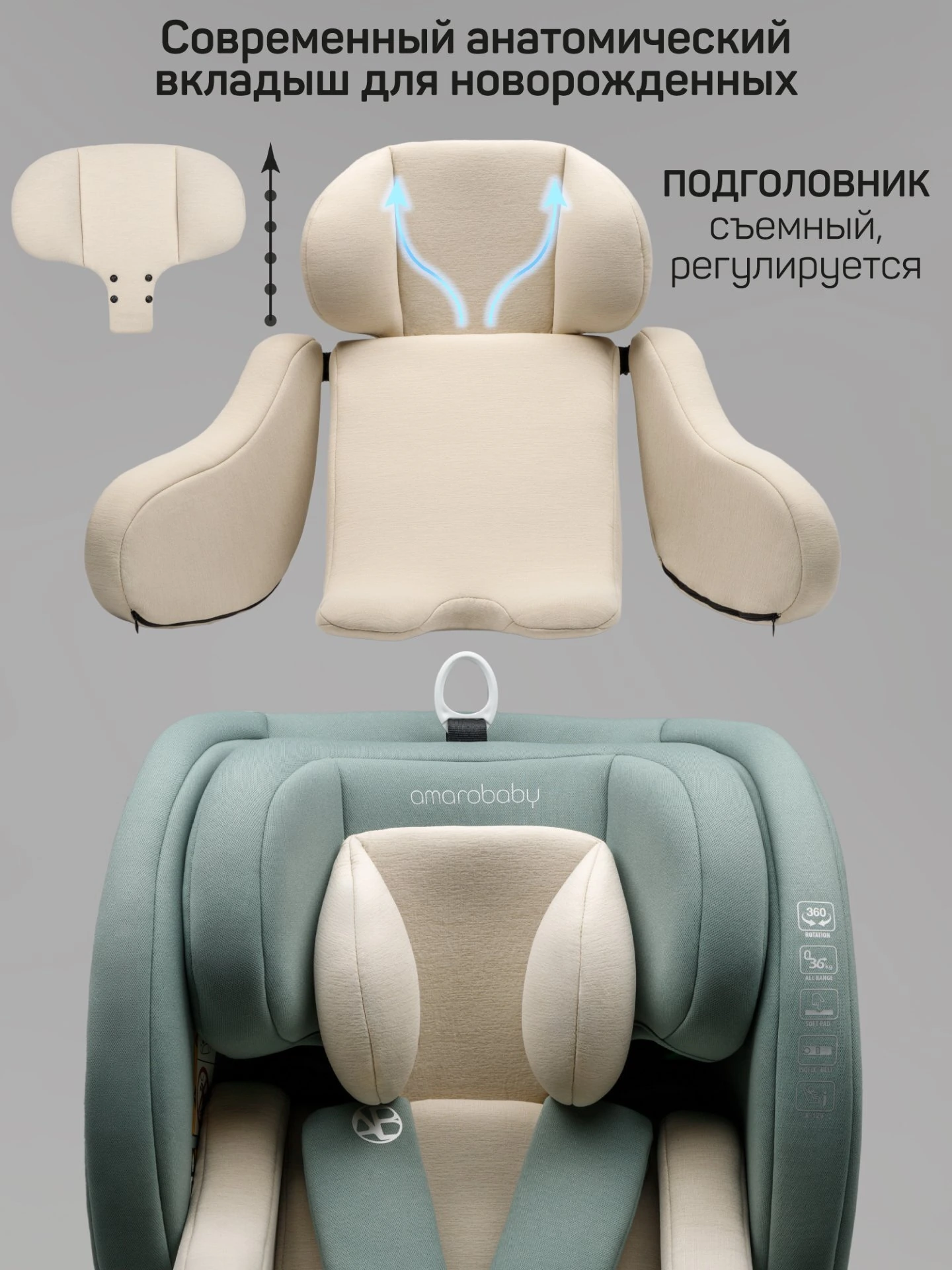 Детское удерживающее устройство Triumph, i-Size, 40-150 см, зеленый