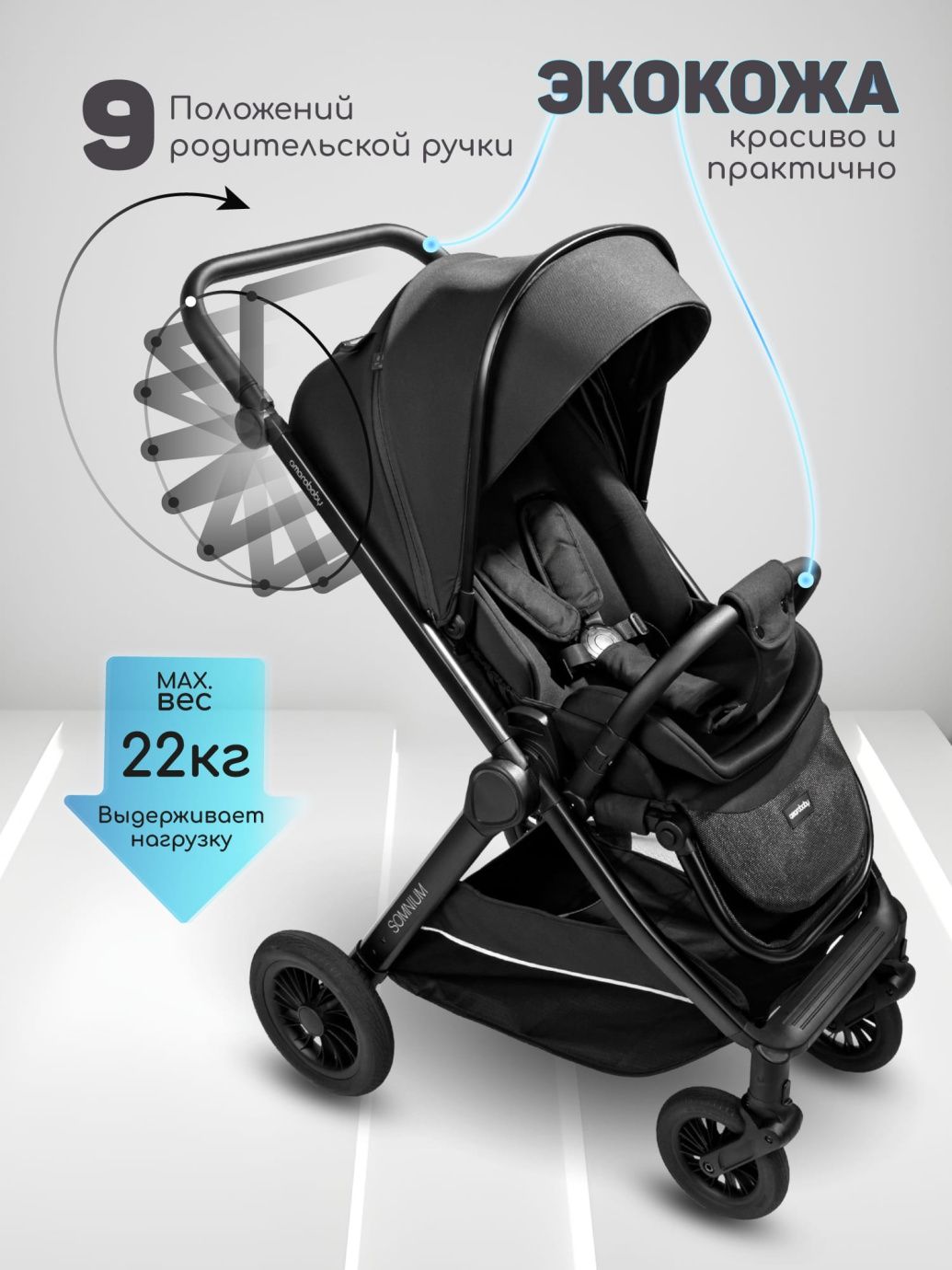 Прогулочная коляска с реверсивным блоком Somnium черная