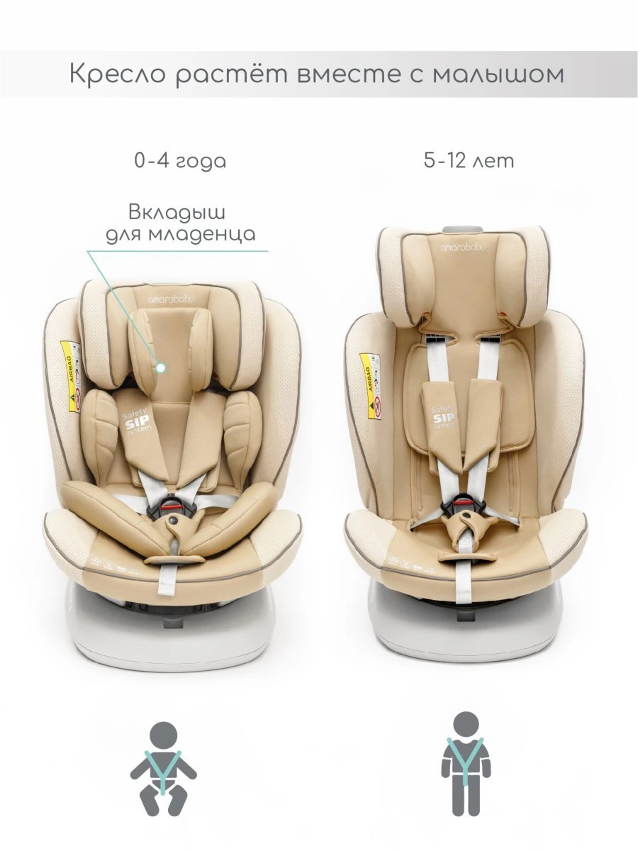 Автокресло детское CHAMPION, Isofix класс D, группа 0+/1/2/3 бежевое