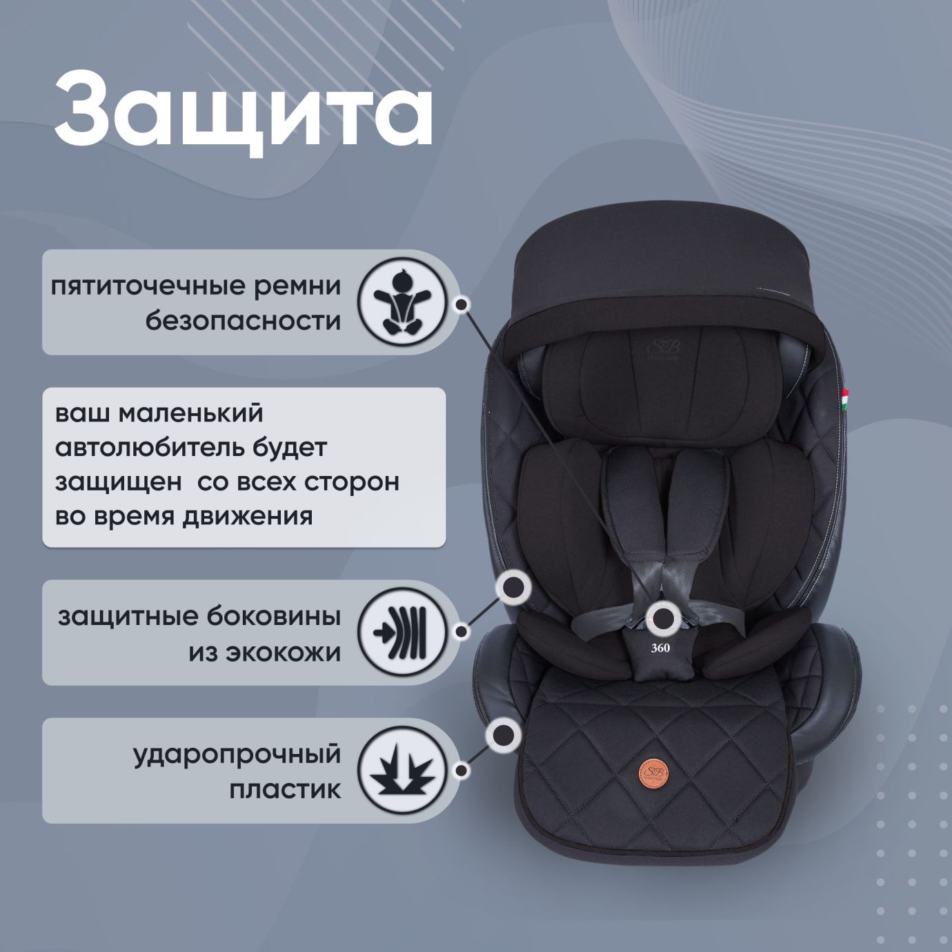 Автокресло поворотное группа 0123 (0-36) Suburban 360 Isofix Black
