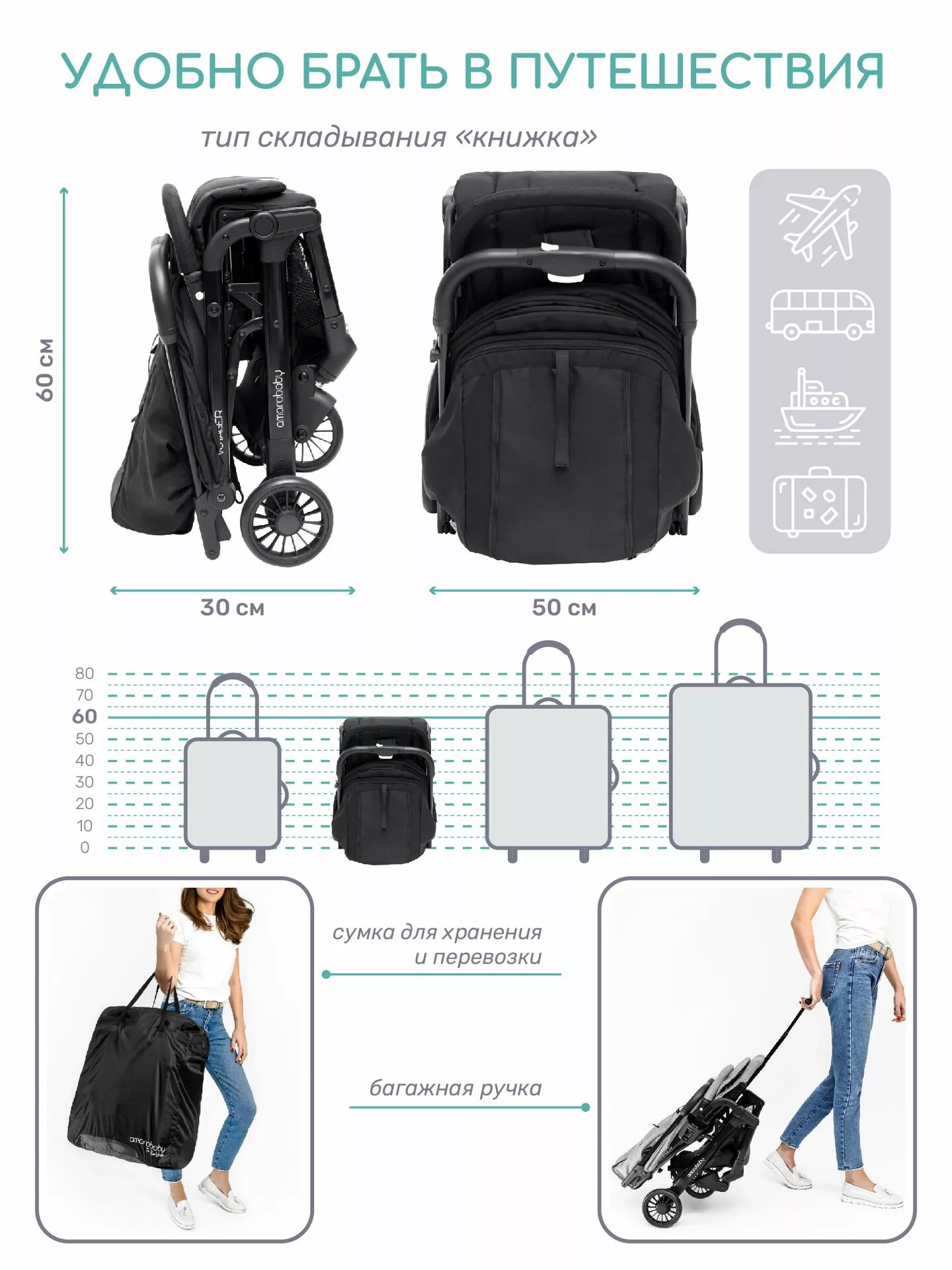 Прогулочная коляска VOYAGER