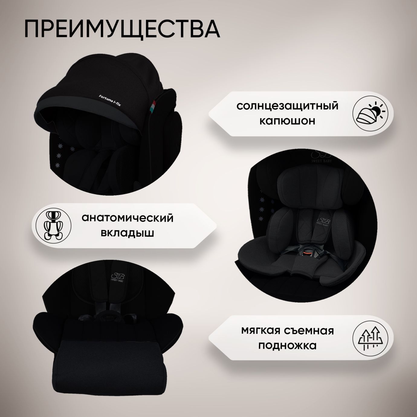 Автокресло группа 0123 (0-36) Fortuna 360 SPS Isofix Black