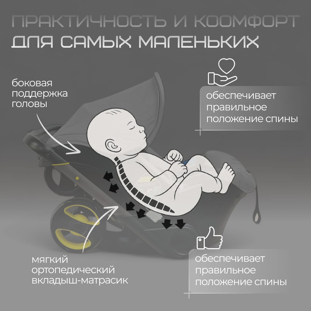 Коляска-автокресло BubaGO Mirco 4в1 grey