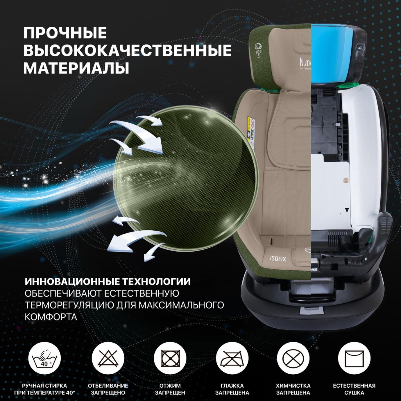 Автокресло NUOVITA MACZIONE NIS2-1