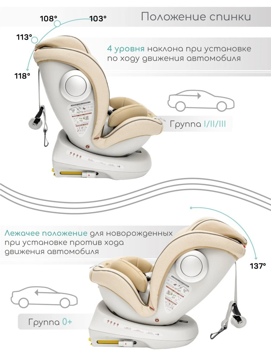 Автокресло детское CHAMPION, Isofix класс D, группа 0+/1/2/3 бежевое