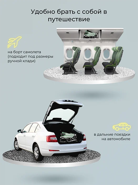 Коляска детская прогулочная Bliss Pro