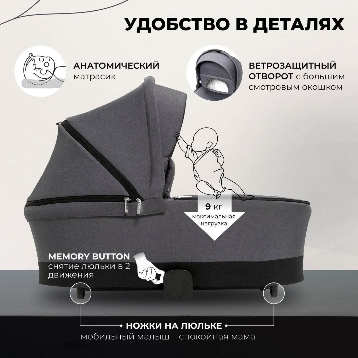 Коляска Sweet Baby Stella Dark Grey