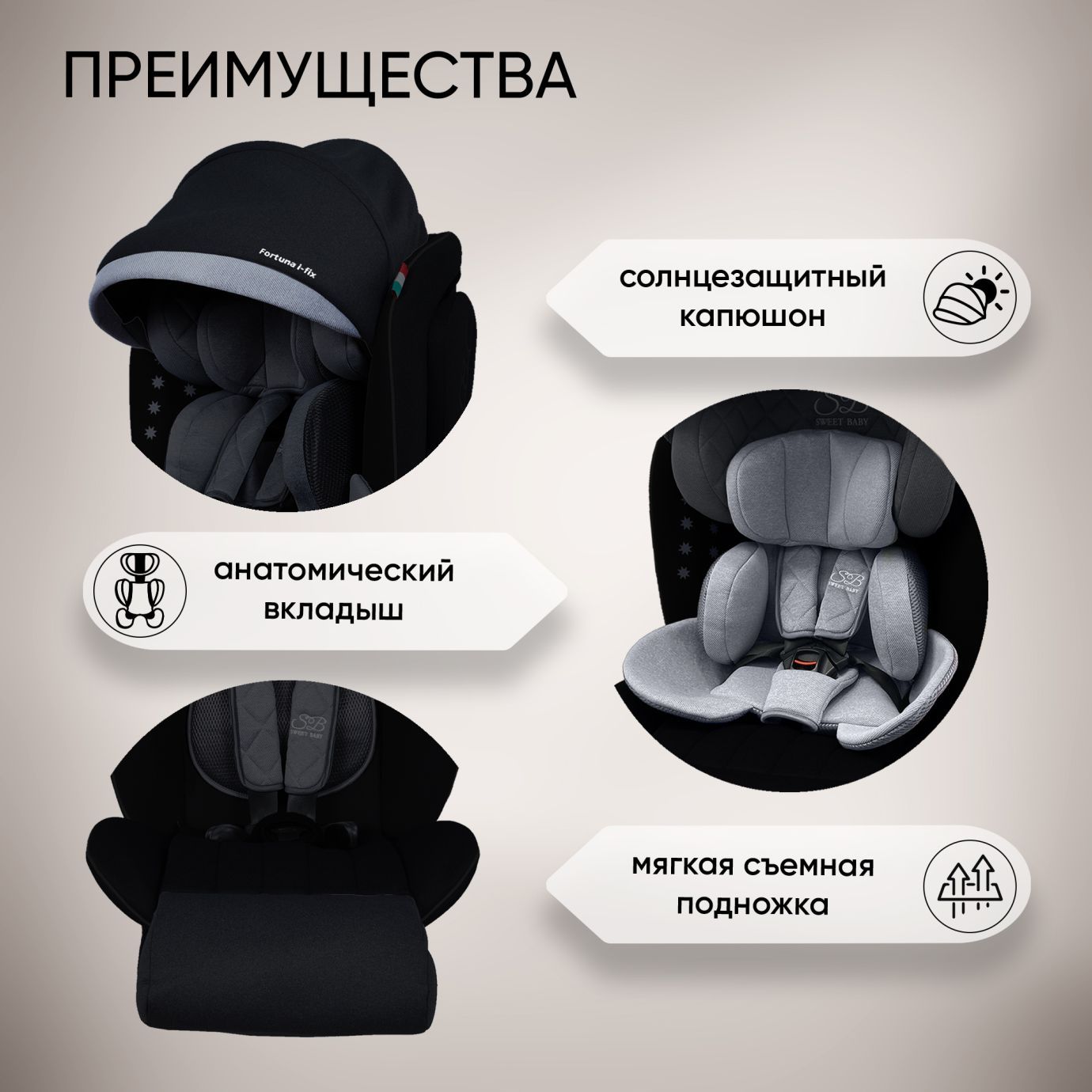 Автокресло группа 0123 (0-36) Fortuna 360 SPS Isofix Grey/Black