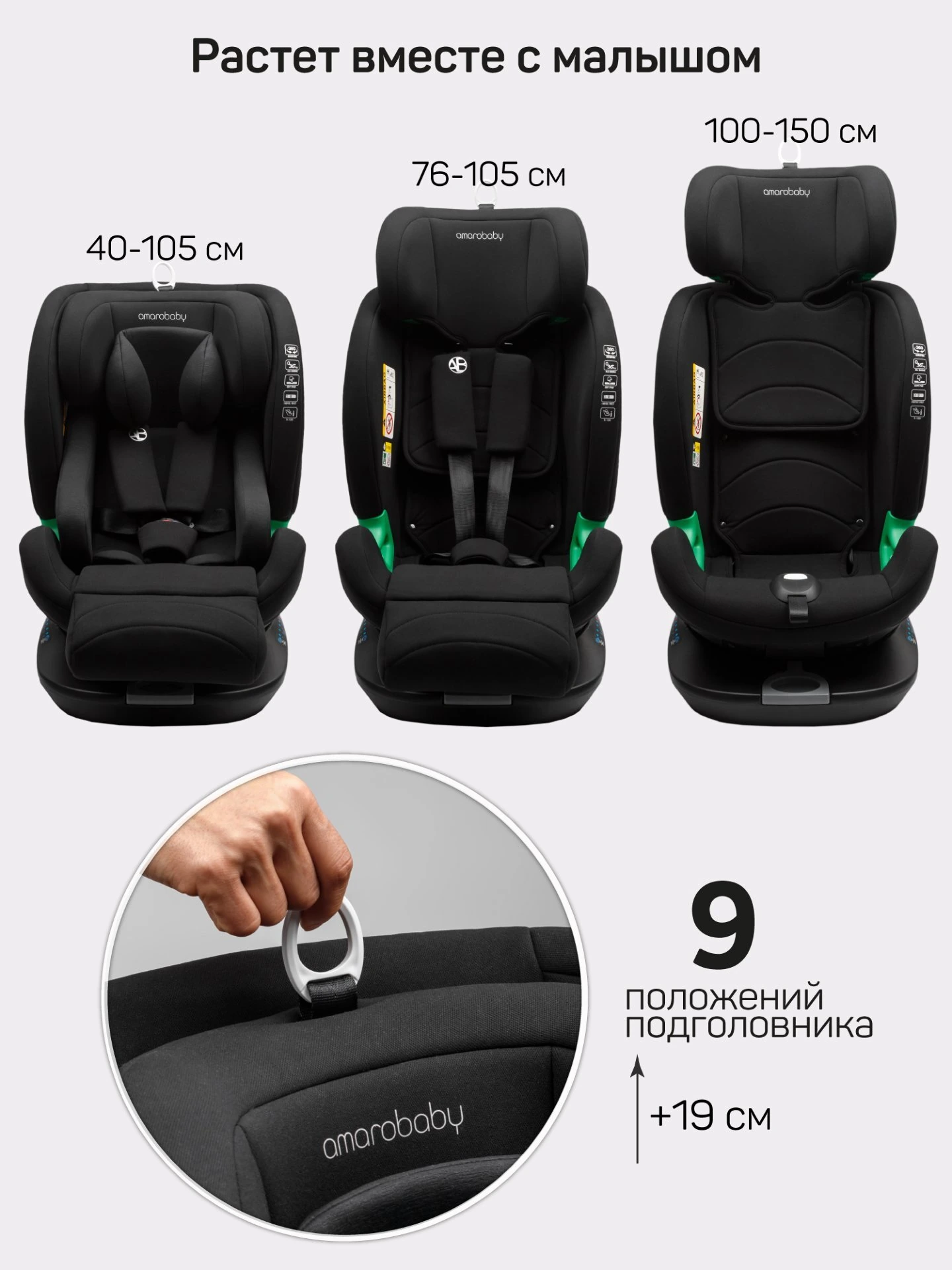 Детское удерживающее устройство Triumph, i-Size, 40-150 см, черный